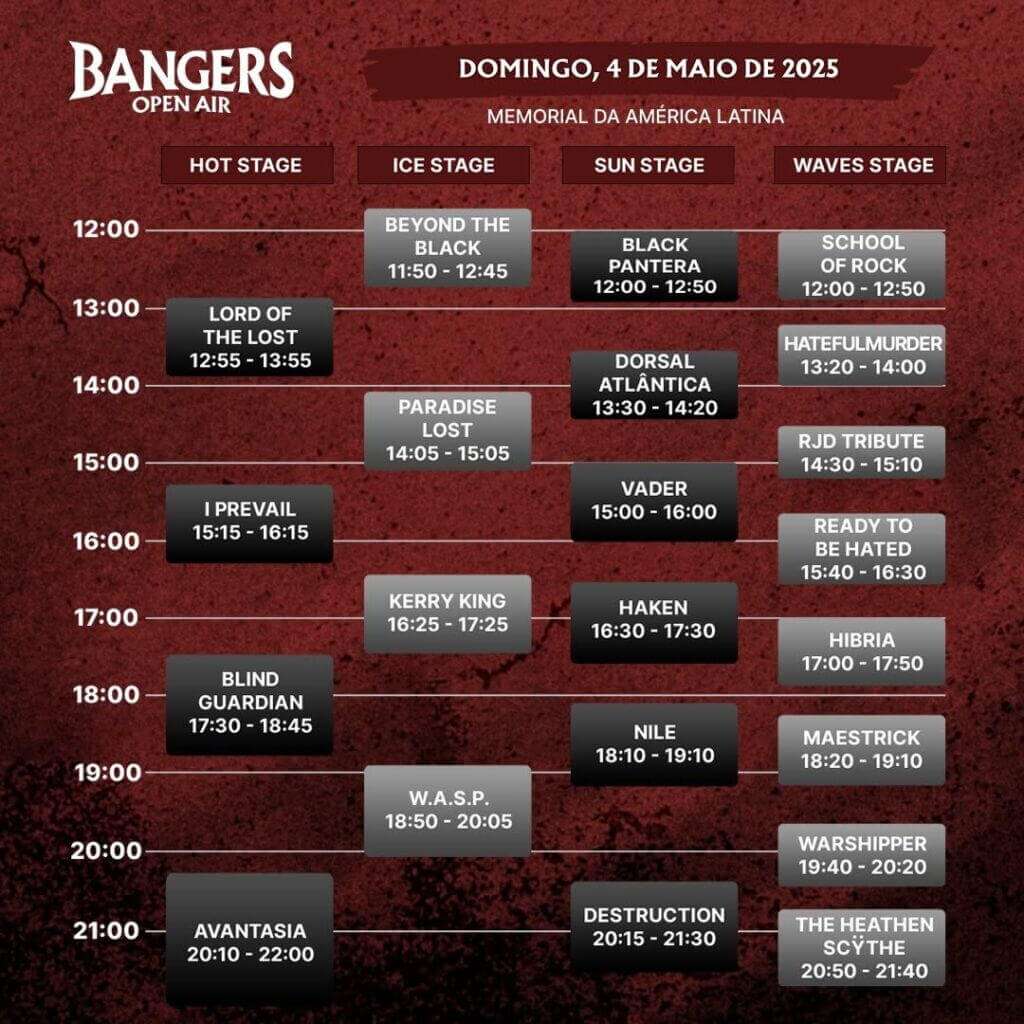 Bangers Open Air 2025, Horários, Festivais, Festival, Delfos